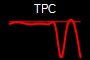 TpC
